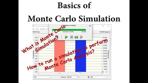 khan academy monte carlo|Estimating a P.